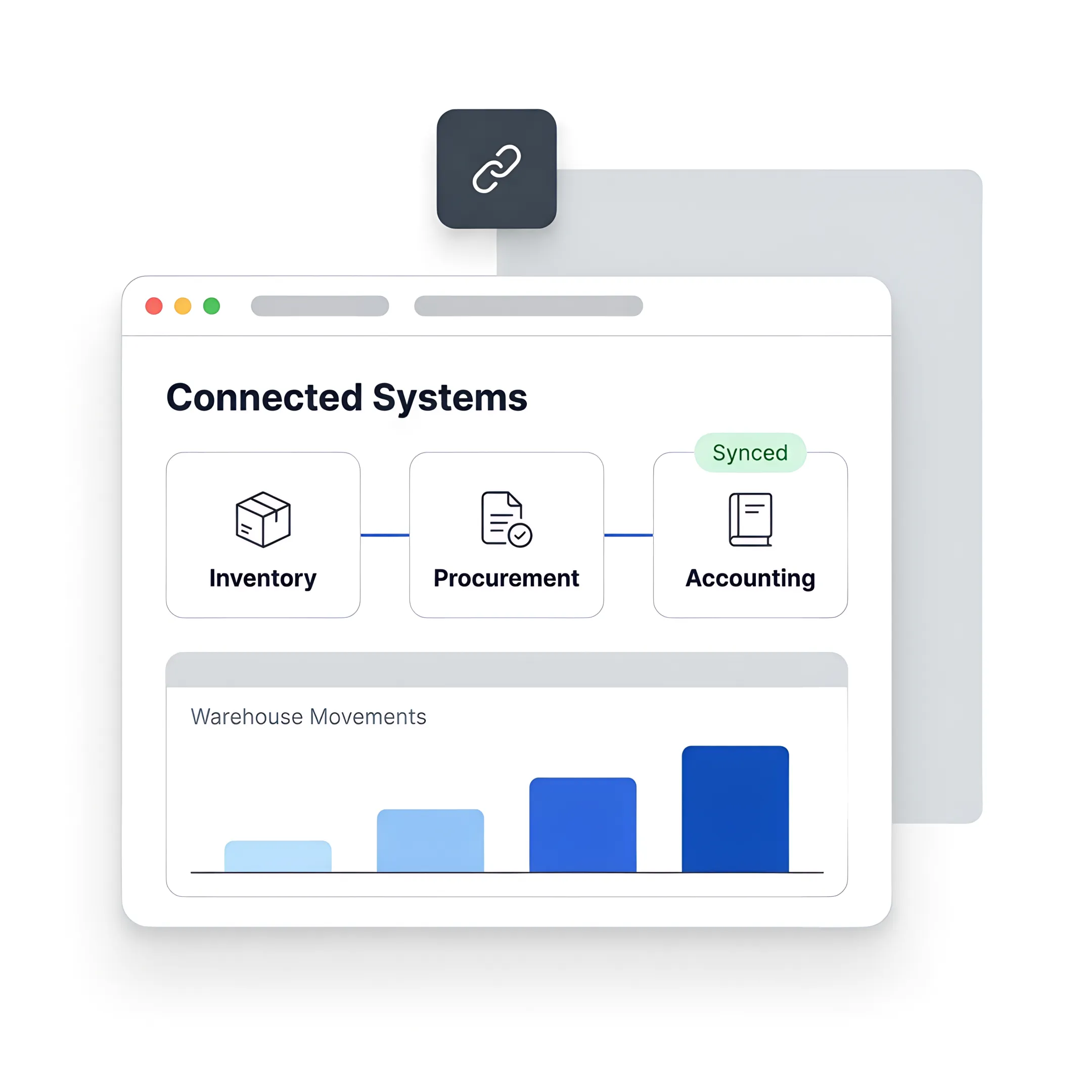Connected inventory software for product operations