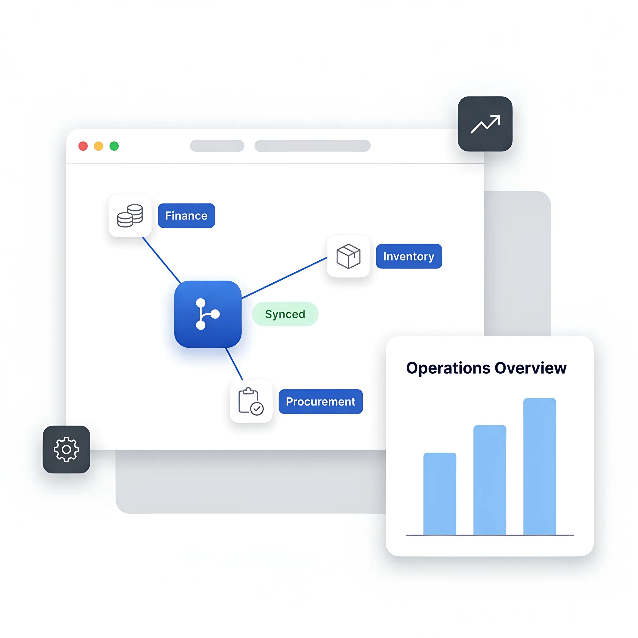 AI-native ERP modules connected across business operations