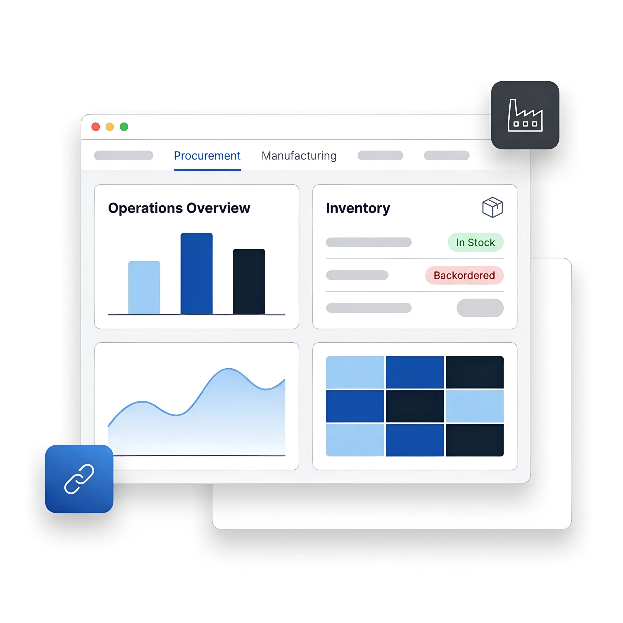 High Tech ERP Software