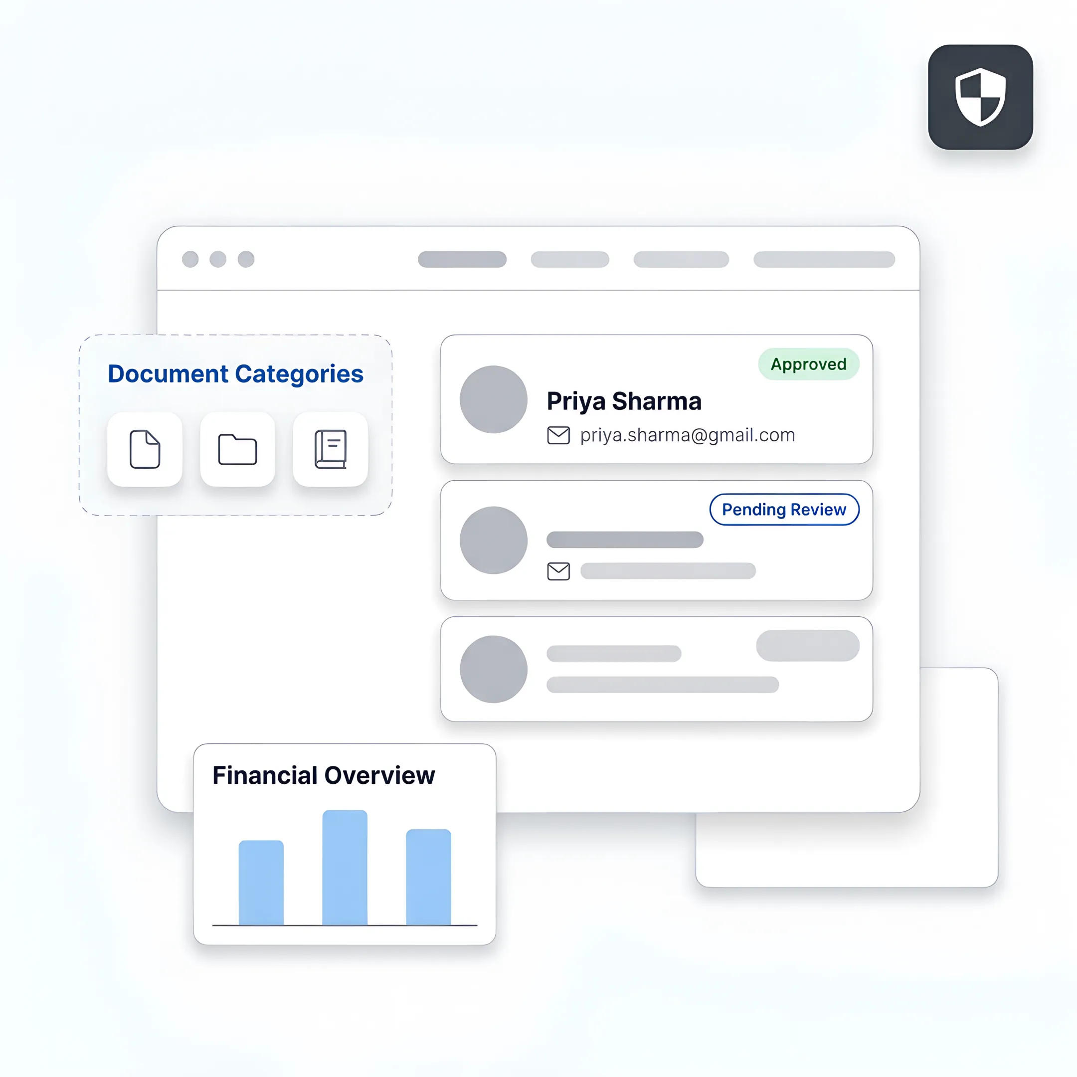 Secure digital document workflow for a banking team
