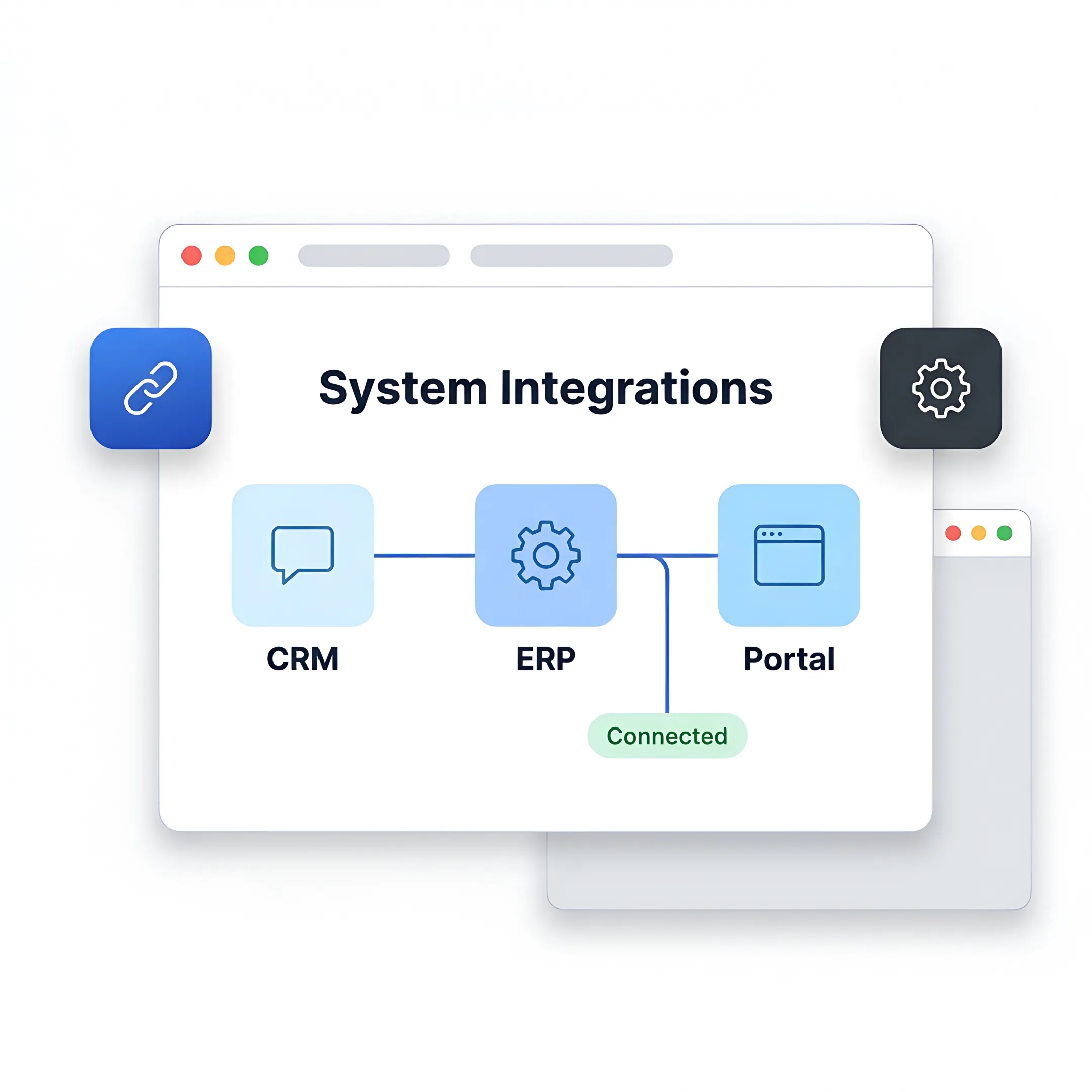 Developer designing an integrated business software architecture
