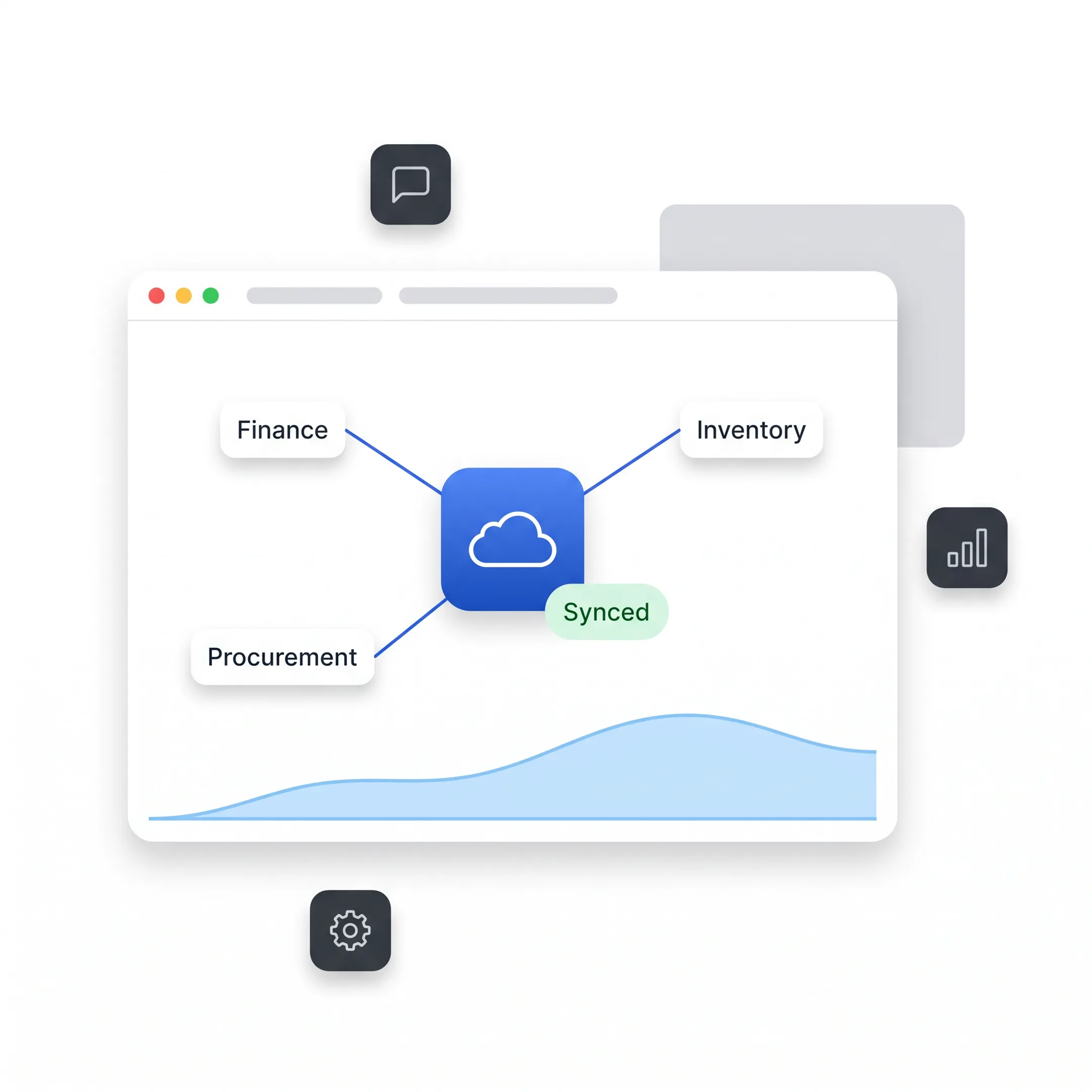 Cloud ERP integration displayed across connected business systems