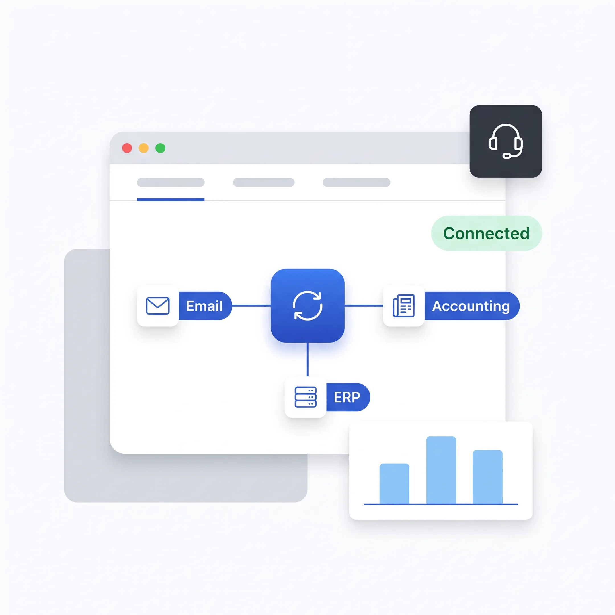 Autotask CRM Integrations