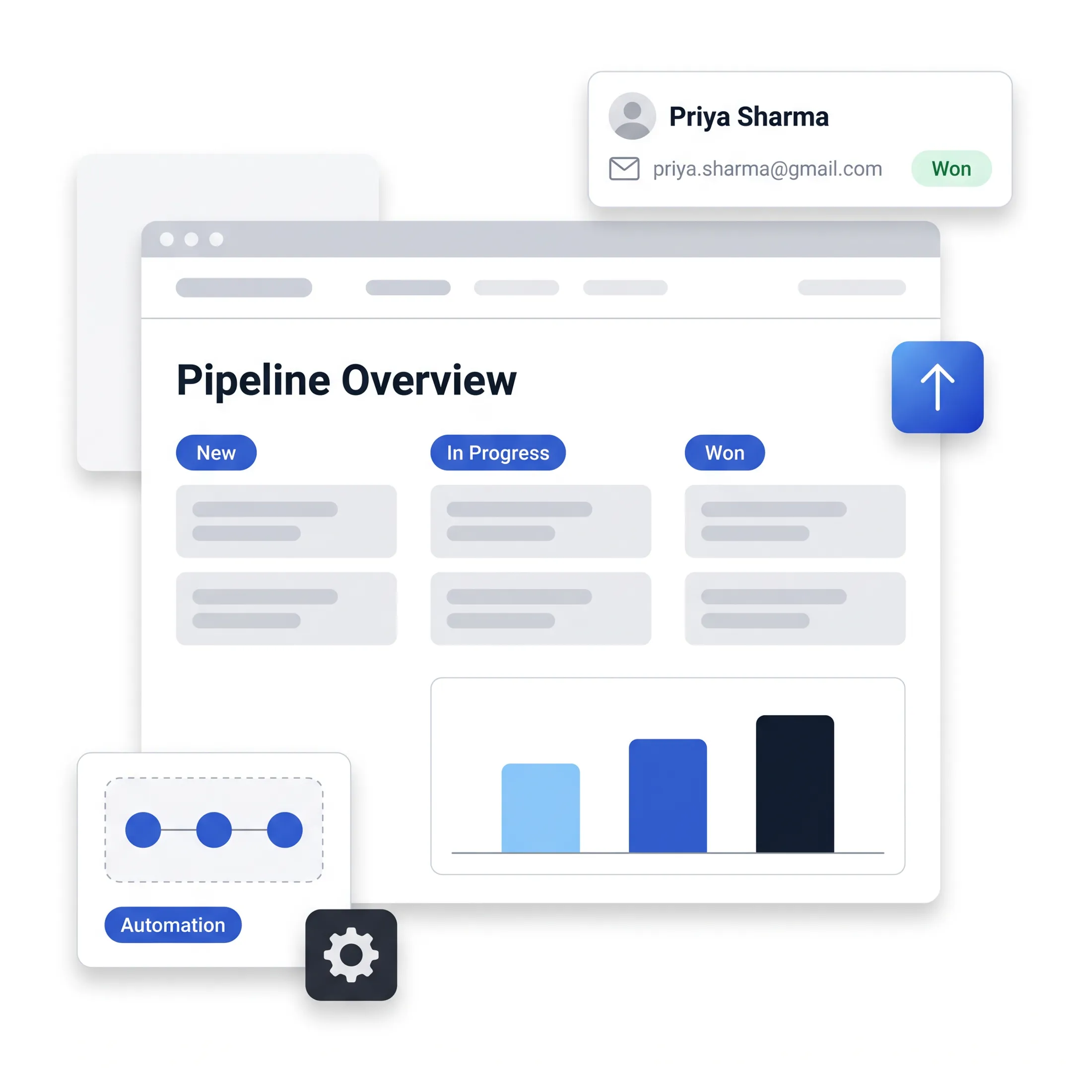 Best Pipedrive CRM Alternatives