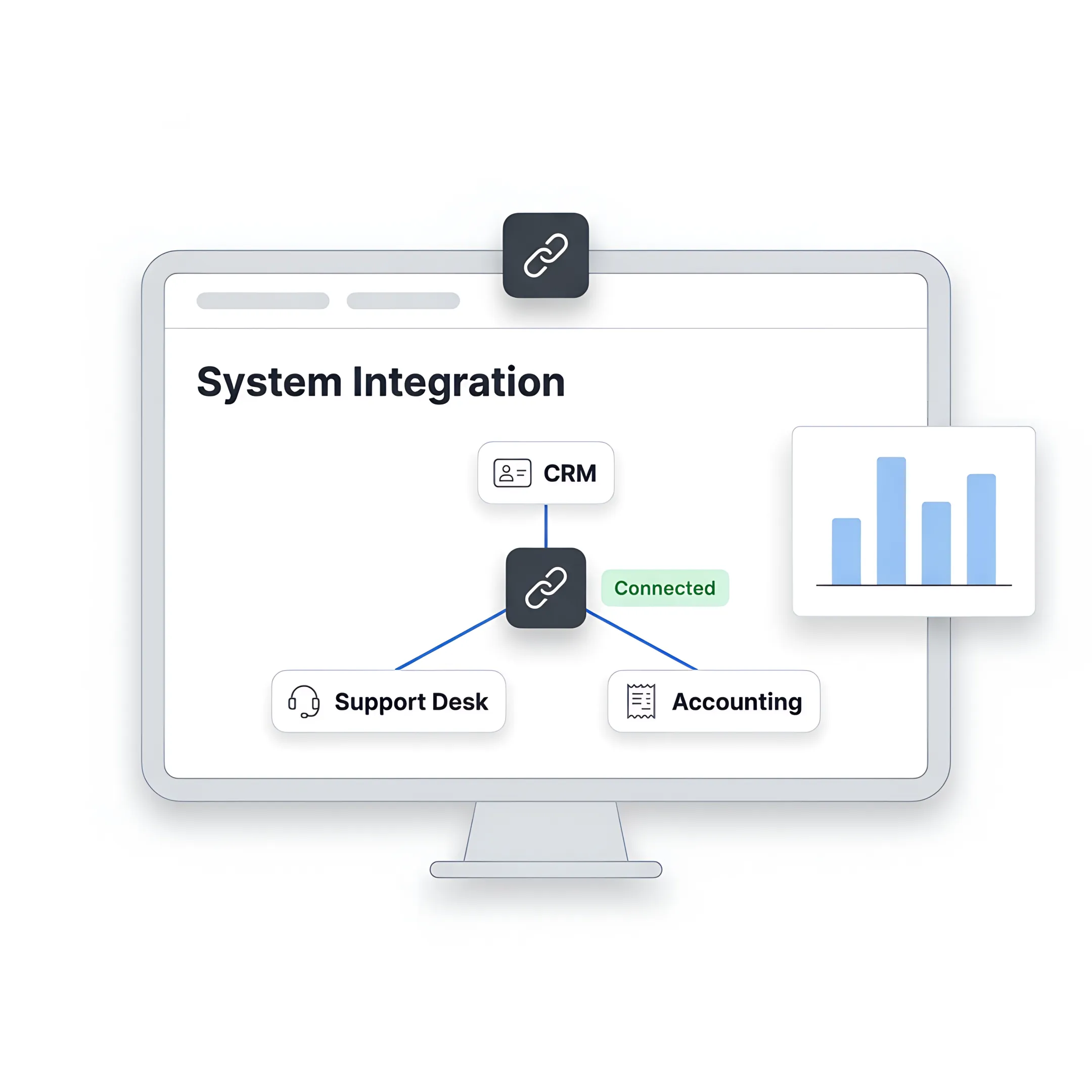 Team reviewing an integrated Jira CRM workflow