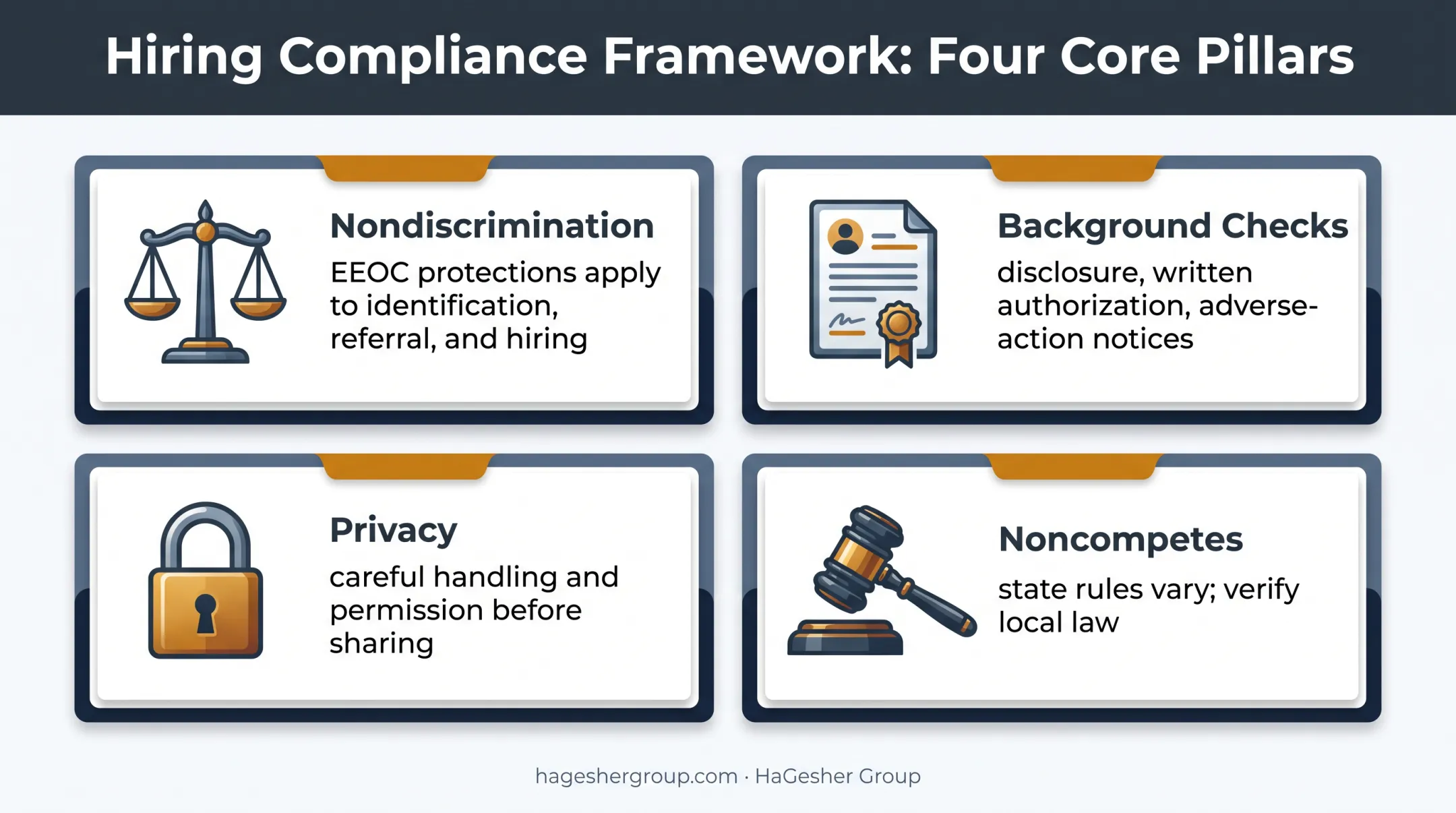 Four US headhunting legal and compliance requirements