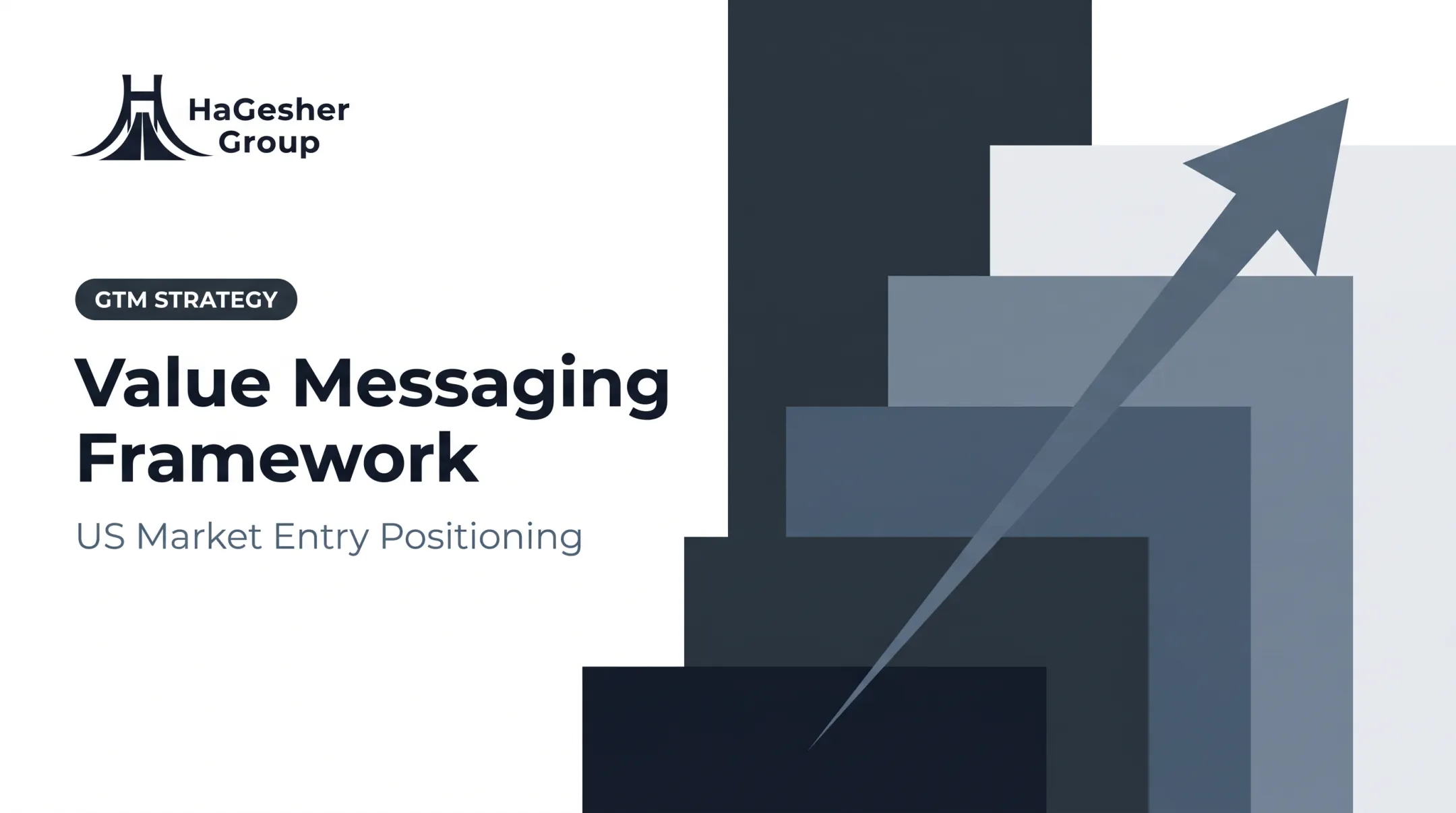 Value Messaging Framework
