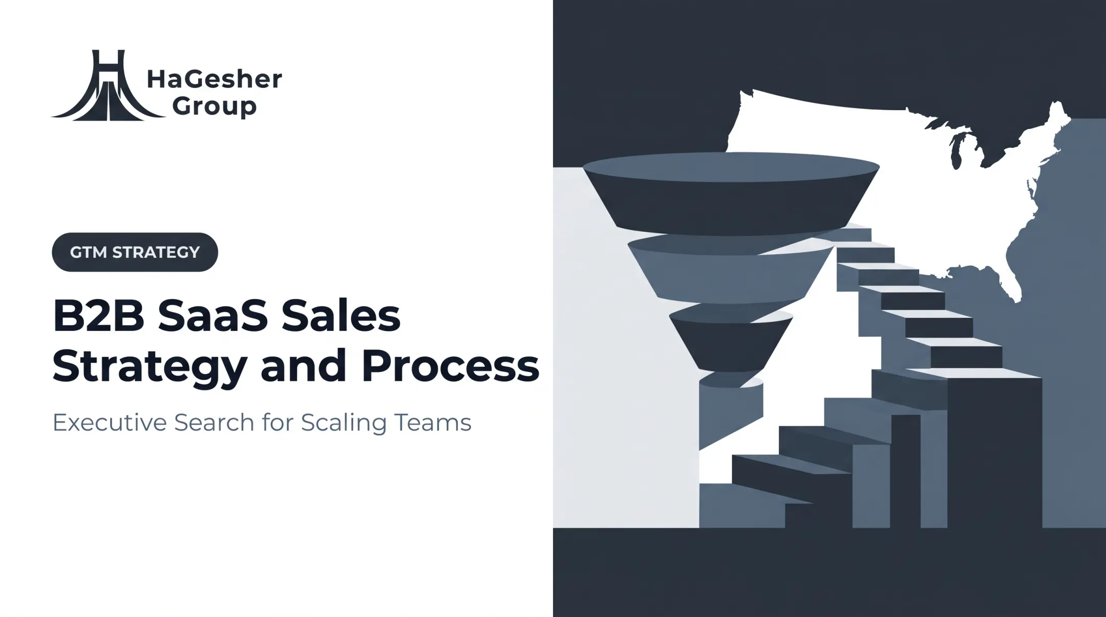 B2B SaaS Sales Strategy and Process
