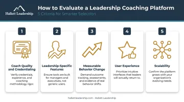 5 criteria for evaluating online leadership coaching platforms selection framework