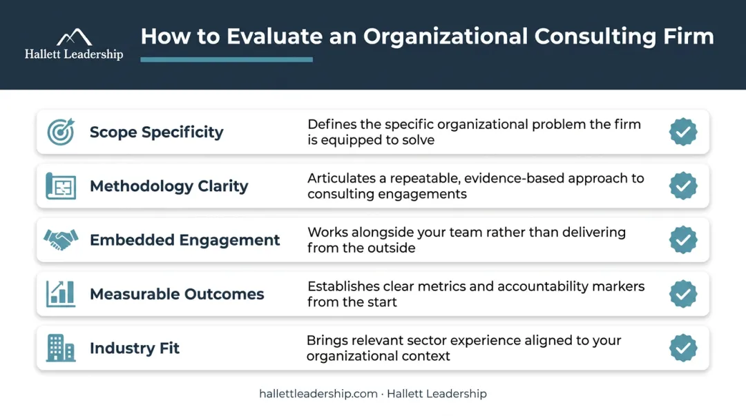 Five criteria checklist for evaluating organizational consulting firms in Los Angeles