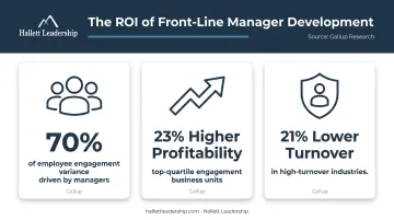 Two-tier leadership development strategy ROI metrics engagement profitability and turnover reduction