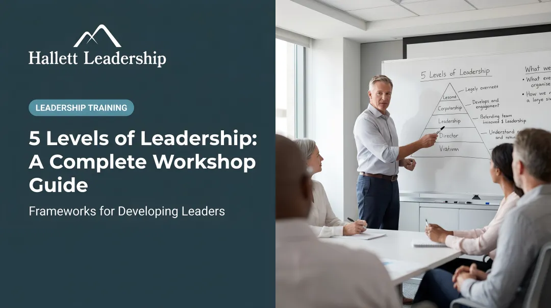 5 Levels of Leadership: A Complete Workshop Guide