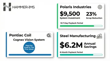 Machine vision ROI case studies payback periods and cost savings comparison chart