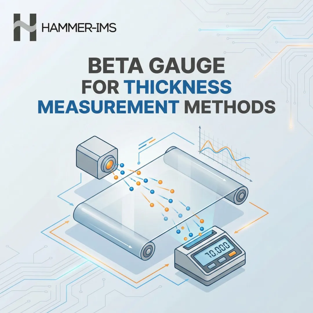 Beta Gauge for Thickness Measurement Methods