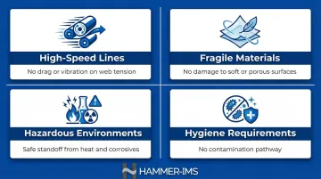 Four industrial conditions where non-contact sensors outperform contact measurement methods