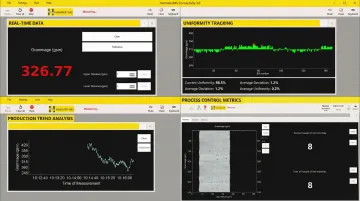 Hammer-IMS Connectivity 3.0 dashboard displaying real-time production measurement data and trends
