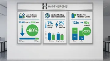 Infographic
