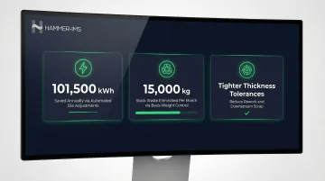 Closed-loop sensor integration ROI outcomes showing energy waste and tolerance savings