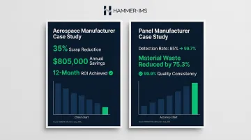 Machine vision ROI case study results showing scrap reduction and detection accuracy improvements