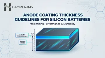 Anode Coating Thickness Guidelines for Silicon Batteries