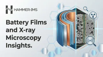 Battery Films and X-ray Microscopy Insights