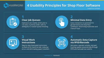 Four operator usability best practices for shop floor software adoption