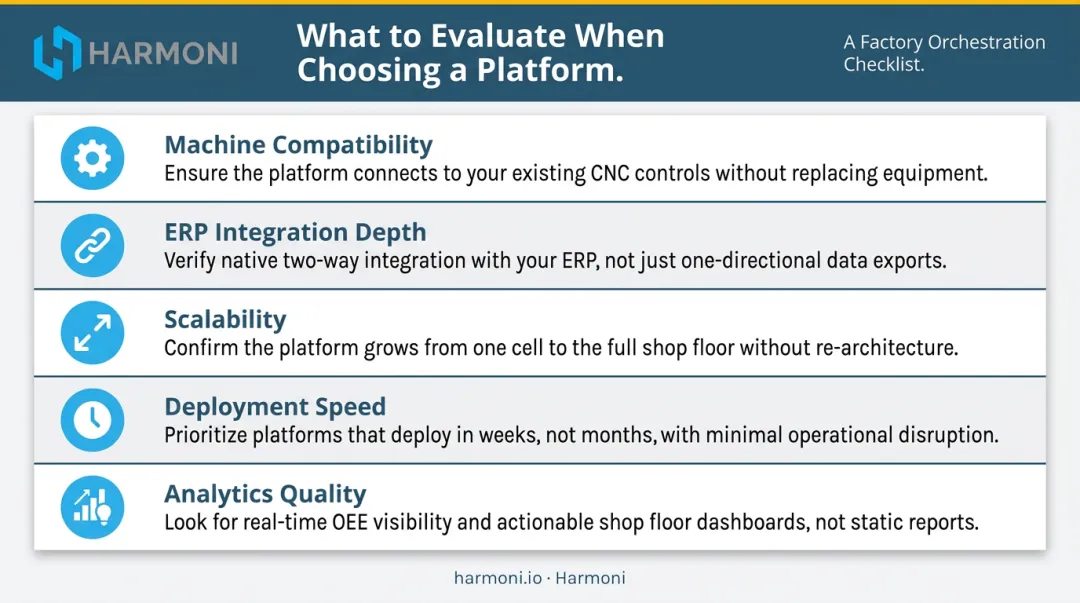 Five key IoT machine monitoring platform evaluation criteria for manufacturers checklist