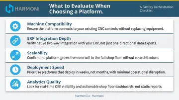 Five key IoT machine monitoring platform evaluation criteria for manufacturers checklist