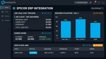 Harmoni factory orchestration platform dashboard showing job costing and earned hours data