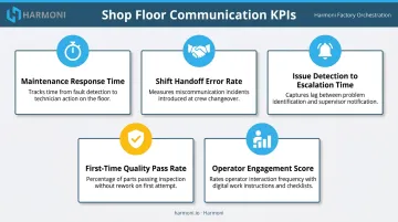 Five manufacturing communication KPIs to track system effectiveness and operator engagement