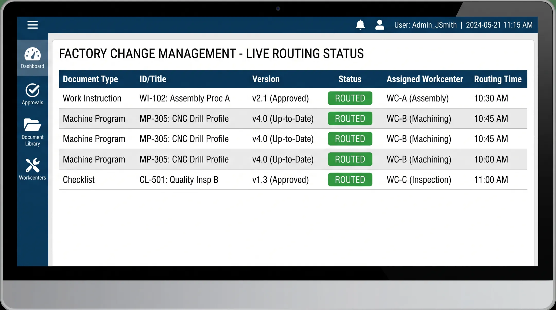 Change management dashboard delivering approved work instructions to workcenters