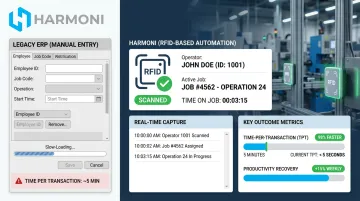 RFID-based labor tracking interface displaying operator job assignment and time capture data