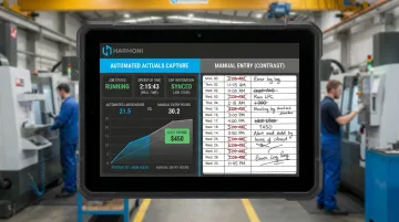 Harmoni automated actuals capture dashboard showing operator time tracking and ERP integration