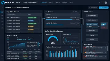 Harmoni factory orchestration platform dashboard displaying real-time quality inspection and job data