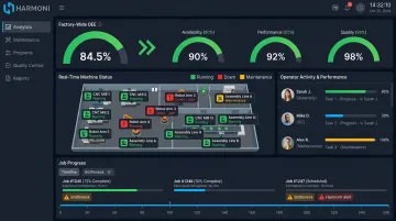 Harmoni factory orchestration dashboard showing real-time machine status and operator activity