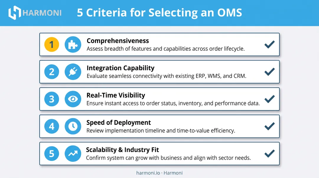 5 criteria checklist for choosing operations management system