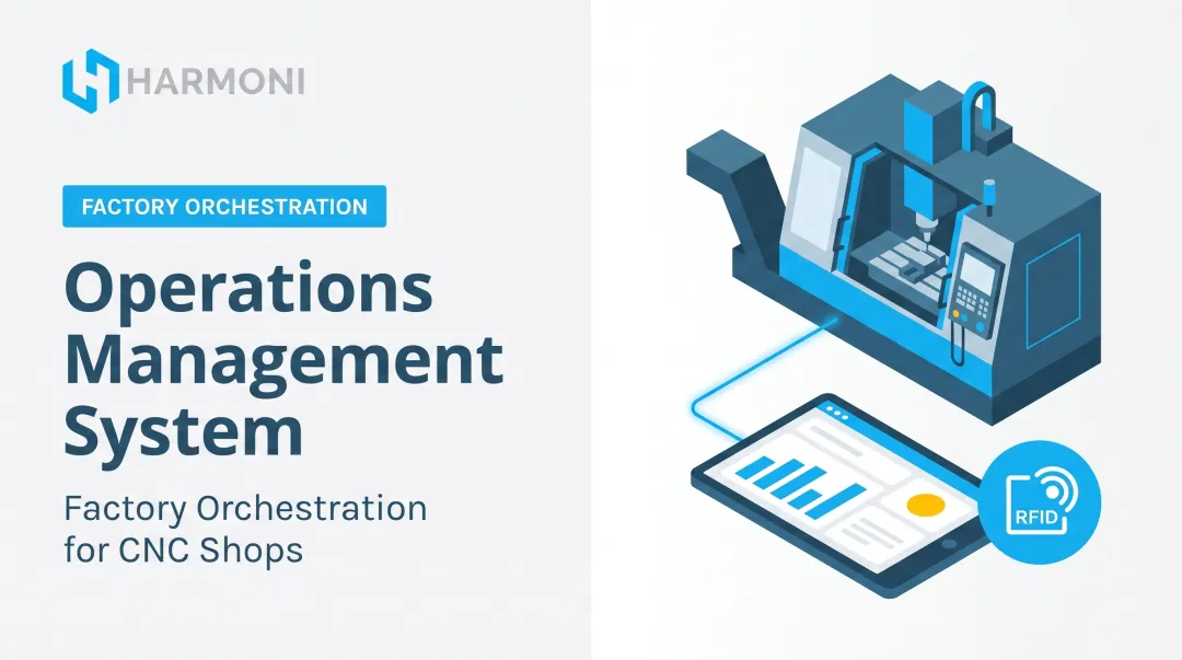 Operations Management System