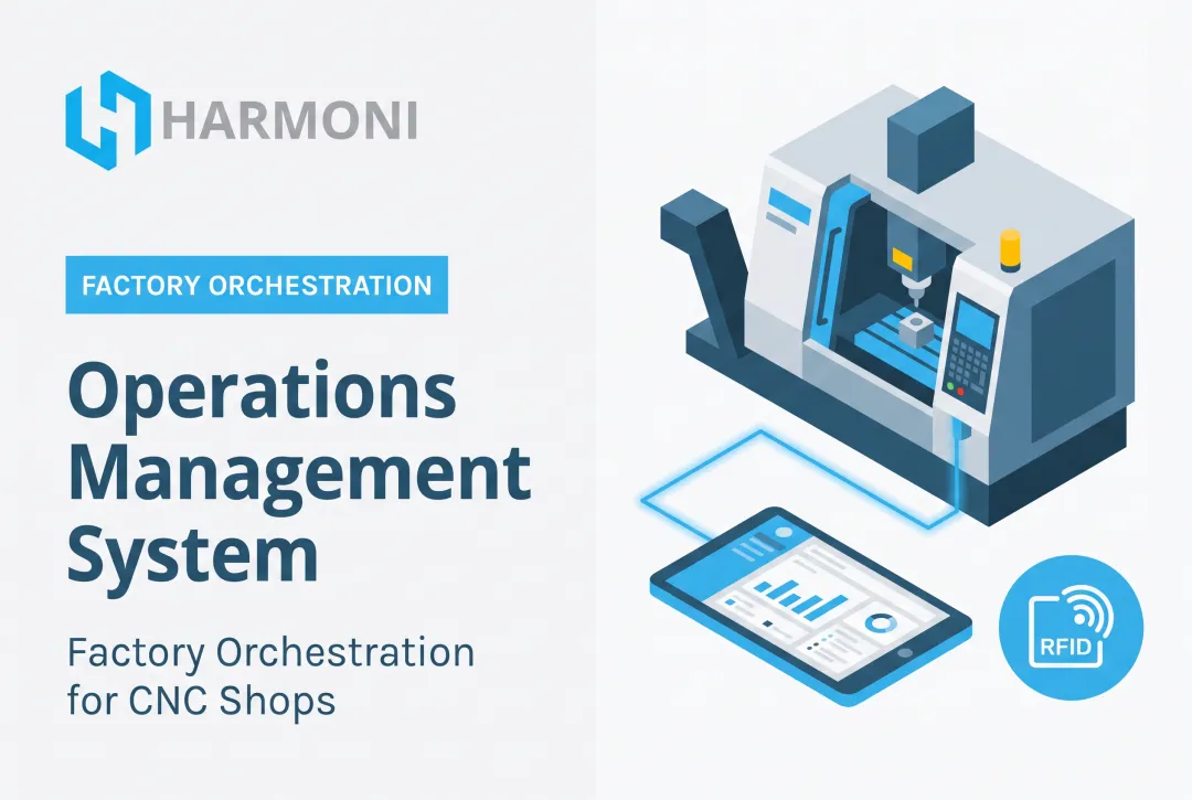 Operations Management System
