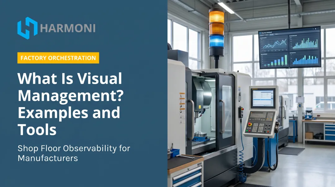 What Is Visual Management? Examples and Tools