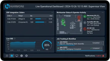 Harmoni factory orchestration platform live dashboard showing ERP integration and operator workflow