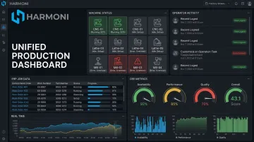 Factory orchestration dashboard displaying real-time machine status operator activity and OEE metrics