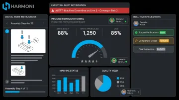 Harmoni shop floor platform dashboard showing real-time digital checksheets and exception alerts