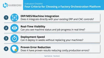 Four criteria used to evaluate manufacturing labor tracking software