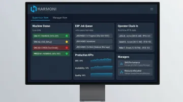 Harmoni real-time manufacturing dashboard displaying machine ERP and operator data unified view