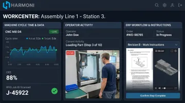 Harmoni orchestration platform dashboard showing machine data and operator activity