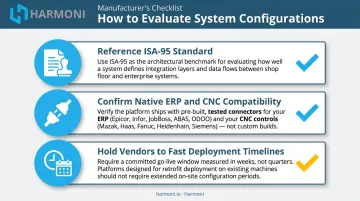 Three-factor evaluation checklist for selecting MES ERP and orchestration system configuration