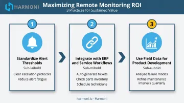 Three best practices to maximize remote monitoring ROI for machine builders process flow