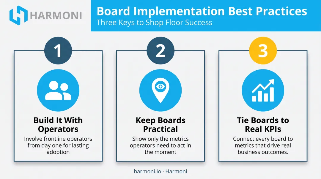 3 best practices for successful 5S visual management implementation