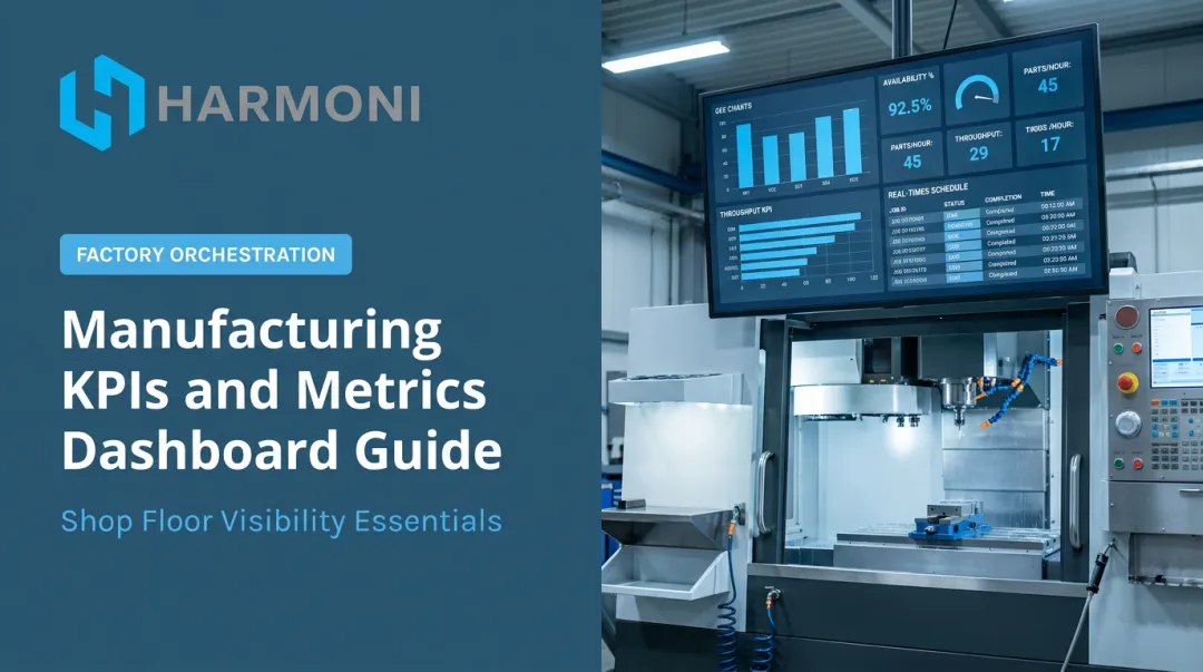 Manufacturing KPIs and Metrics Dashboard Guide