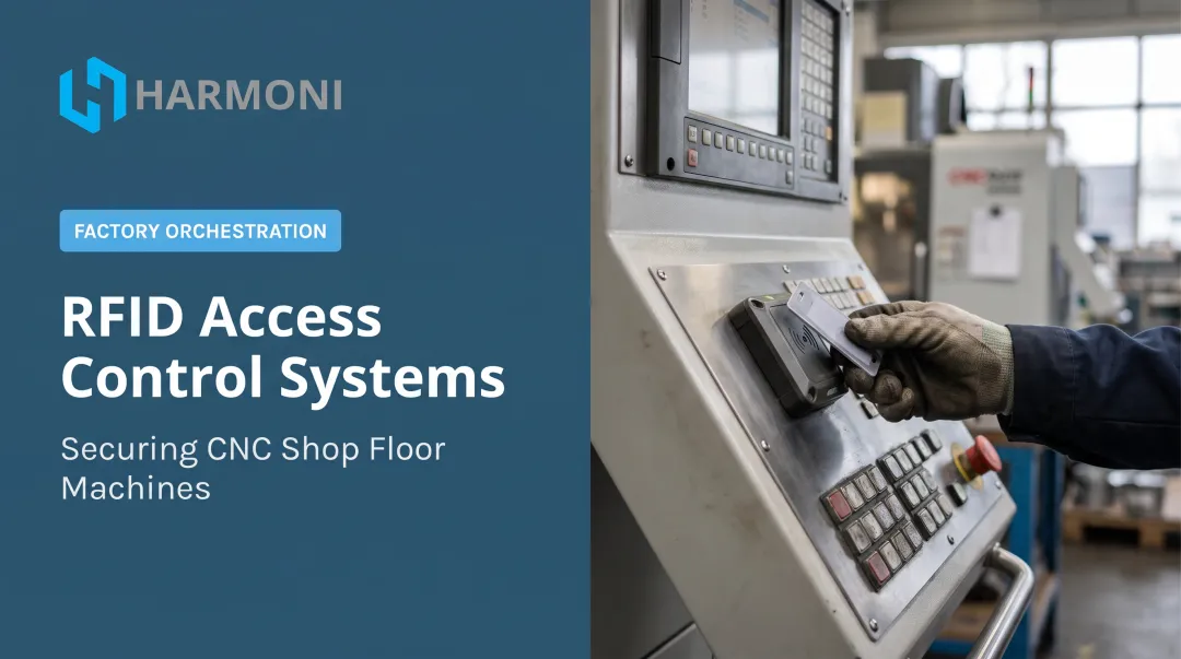 RFID Access Control Systems
